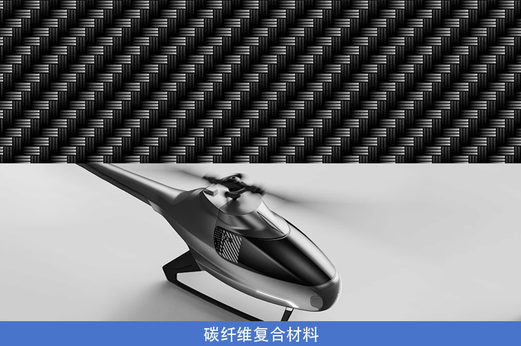 制造业供应链
